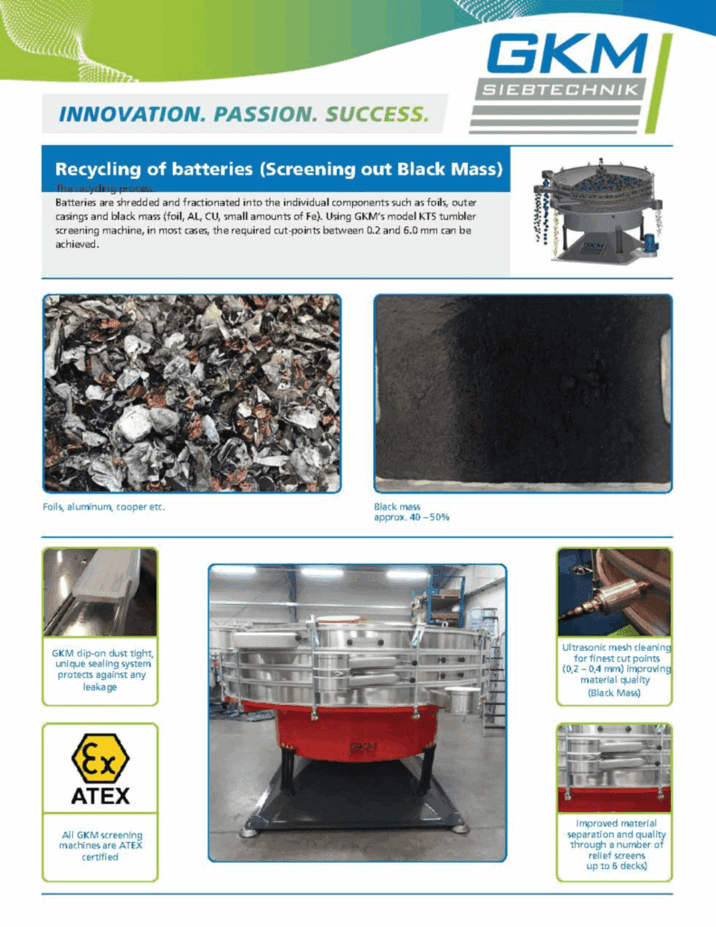 GKM Battery Recycling