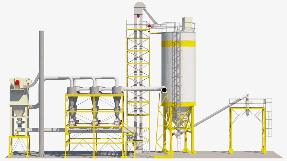 Functional System Design and Consultation